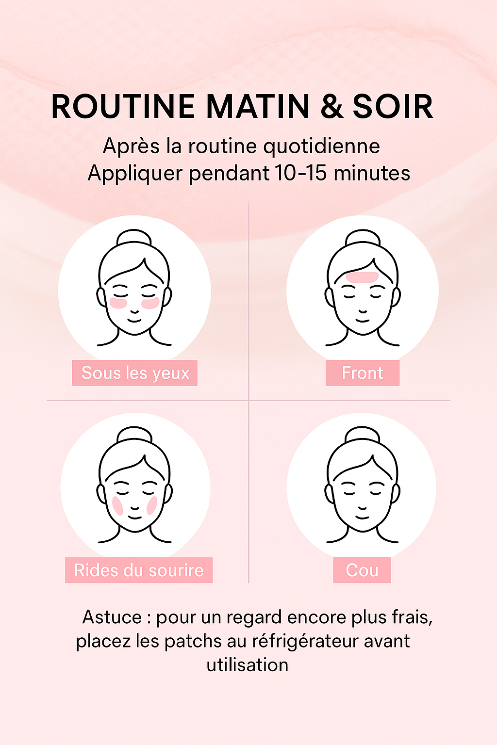 Patchs Soin Visage & Contour des Yeux